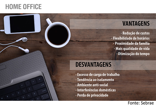 homeoffice-vantagens