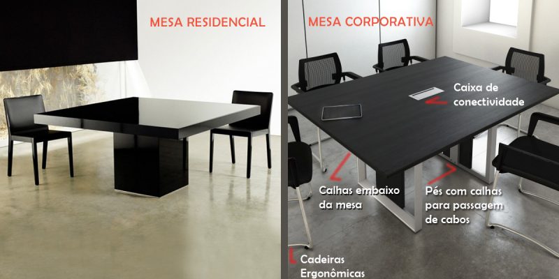 Você acha que móvel residencial atende corporativo?