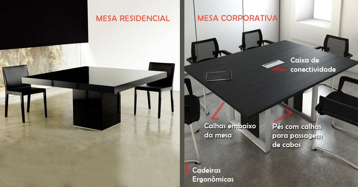 Você acha que móvel residencial atende corporativo?