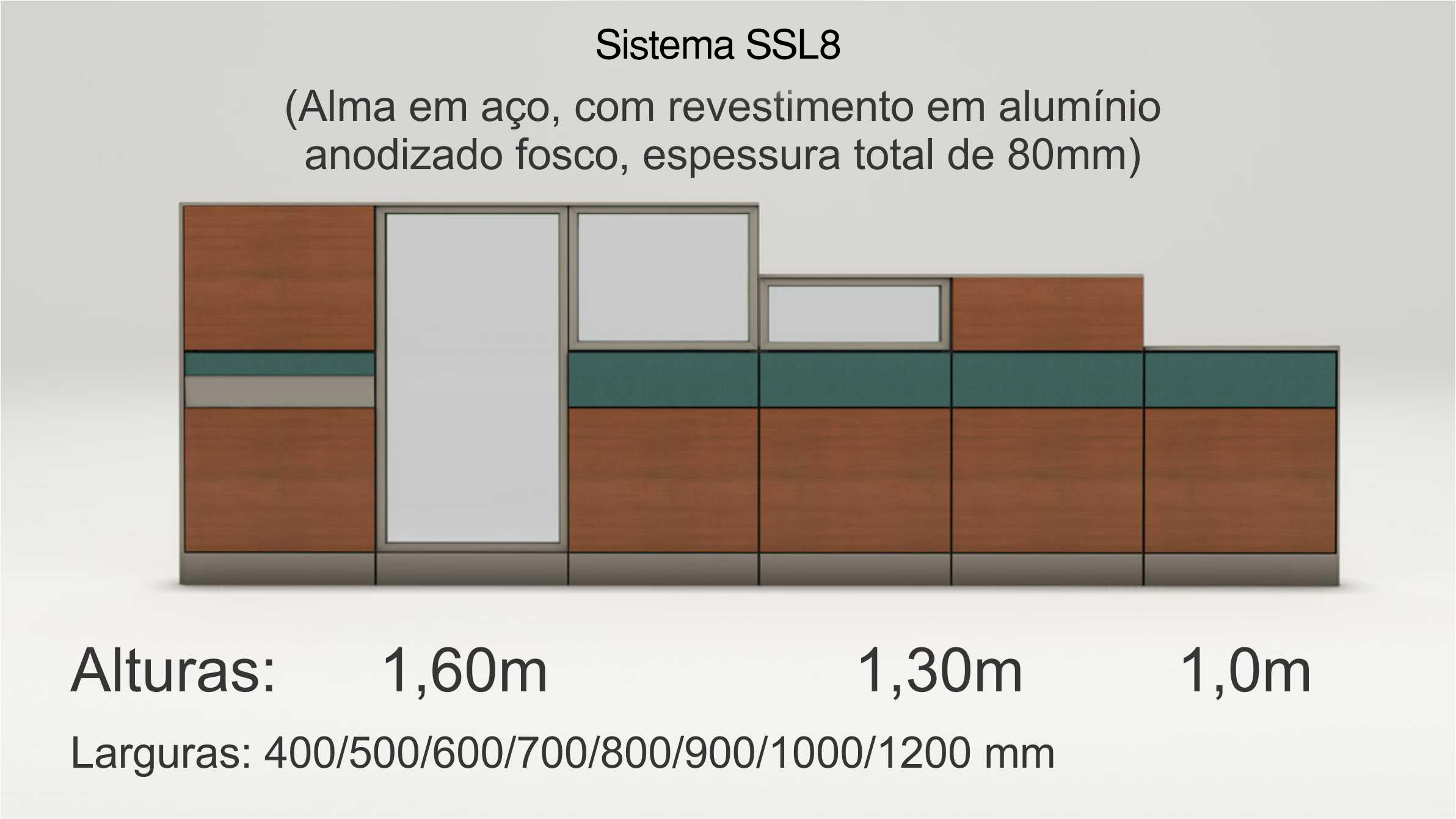 Seu escritório está preparado para crescer? 4