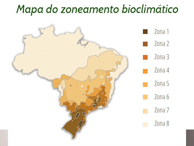 Crédito: Imagem reproduzida do Portal R3e (Rede Eficiência Energética em Edificações).