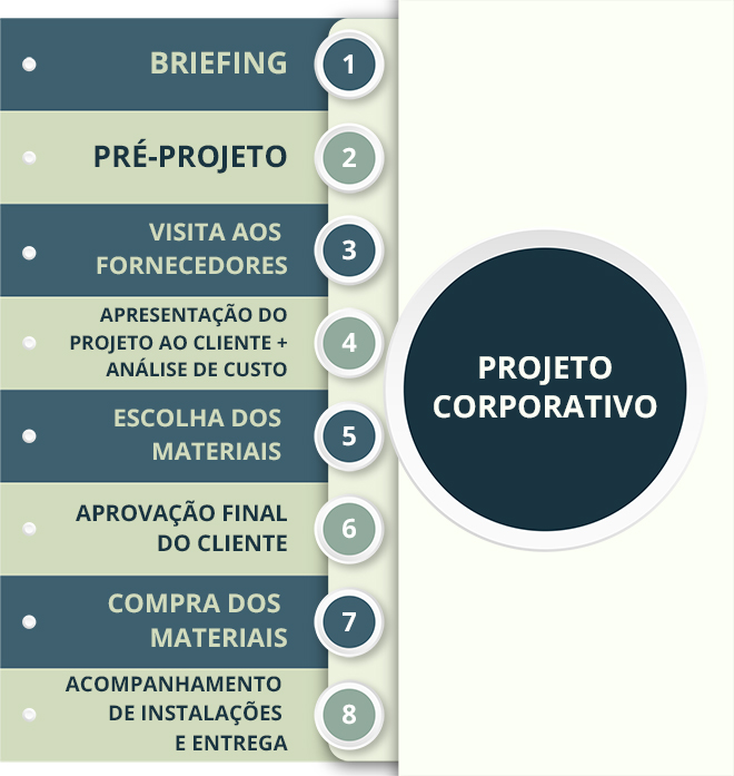 infografico_dinamica