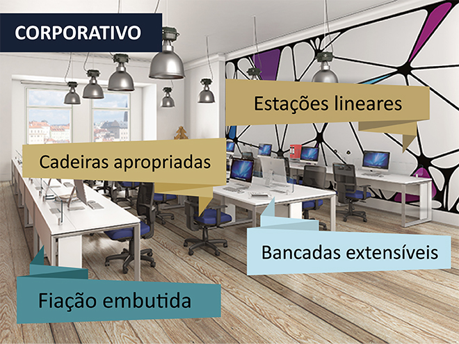 Repare na facilidade para reduzir ou ampliar os postos de trabalho das bancadas. Crédito: Divulgação RS Design