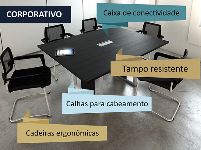 A mesa de reunião própria para escritório conta com acesso para cabeamento e pés apropriados para cadeiras corporativas. Crédito: Divulgação RS Design