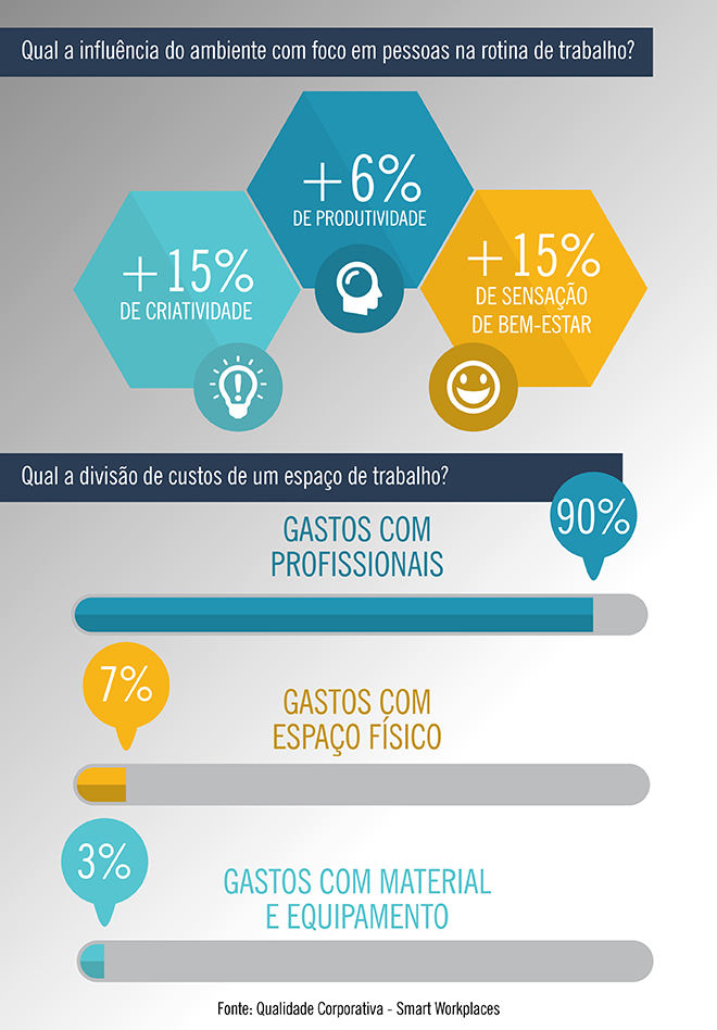 infografico_curso_v3-01_mobile