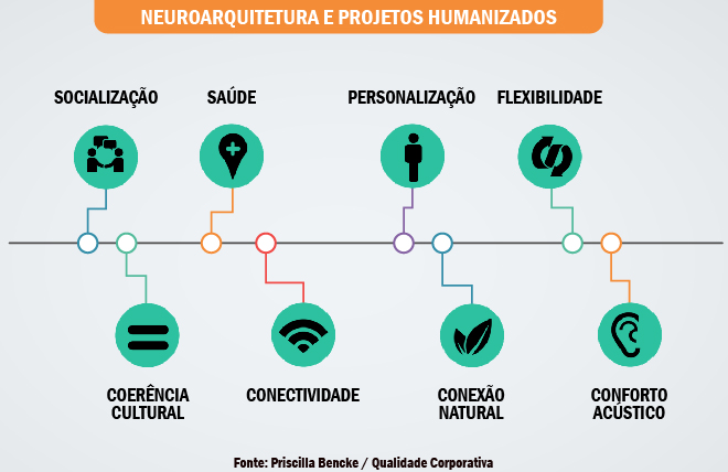 infografico_priscillabencke-02