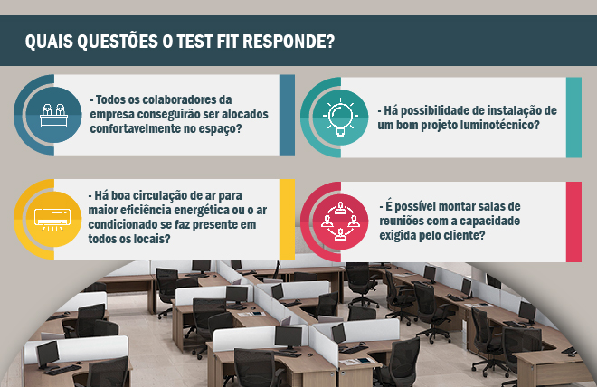 Já ouviu falar sobre o Test Fit?