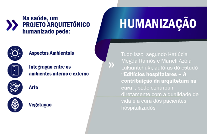 infografico-humanizado-saude-rs-design-2