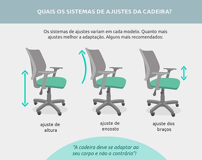 Mantendo a postura – A dificuldade da ergonomia no home office | RS Design