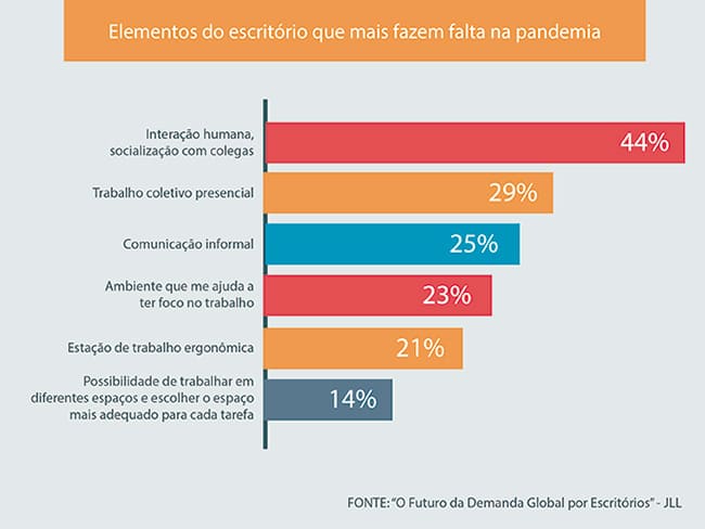 retomada-colaborativa-pandemia-rs-design-3