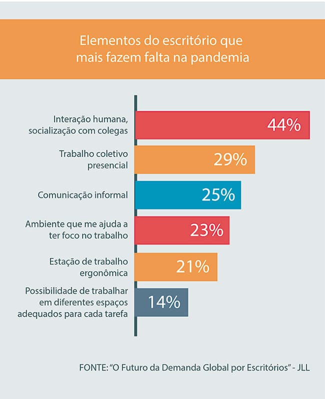 retomada-colaborativa-pandemia-rs-design-4