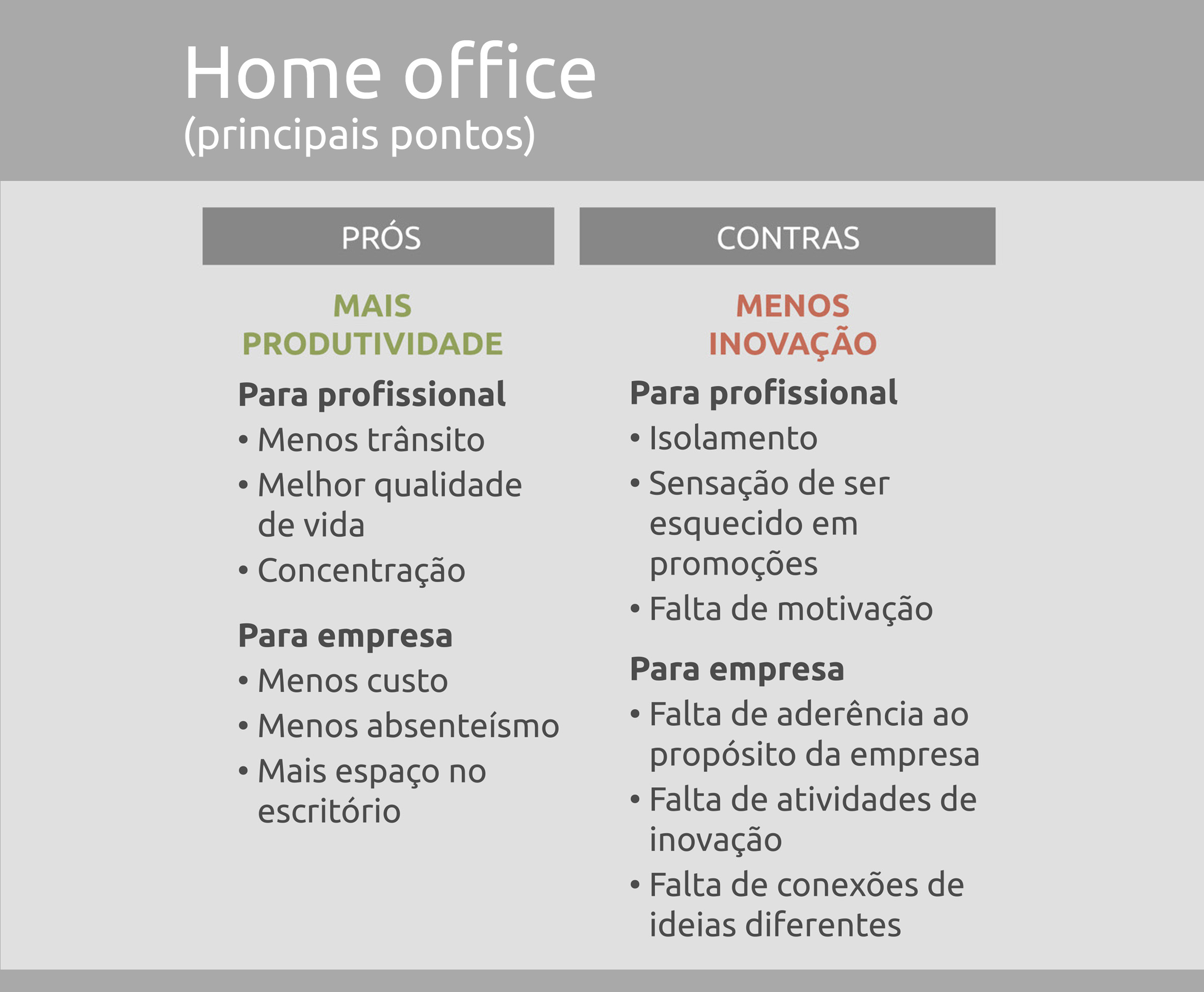 home-office-ou-trabalho-presencial-3