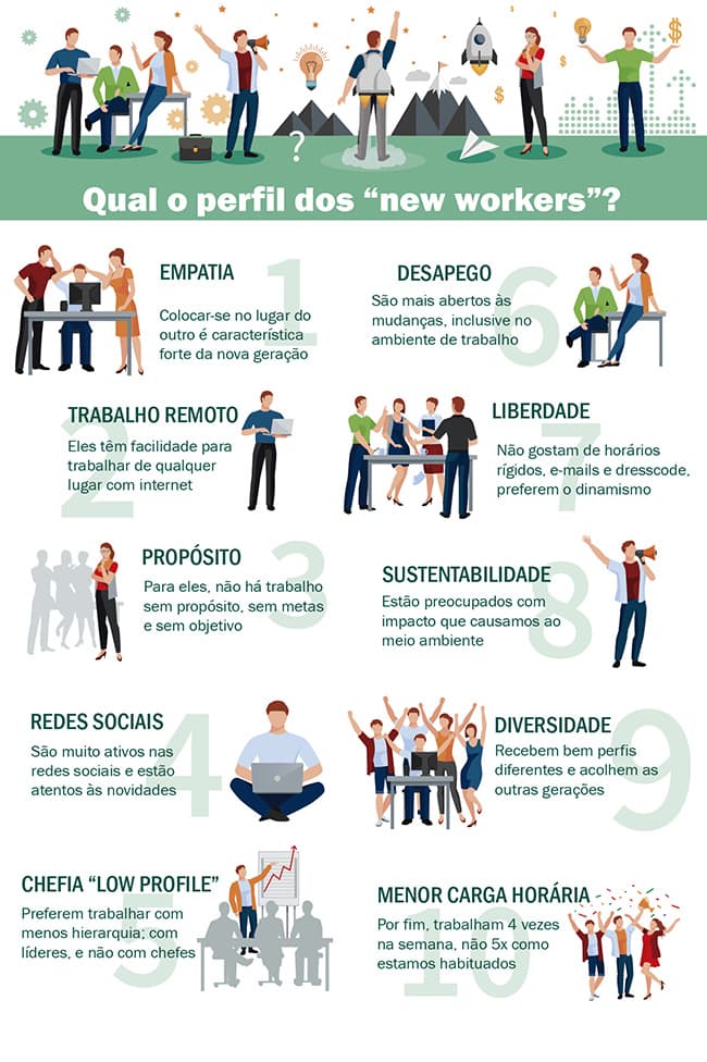 rs-design-infografico_humanoffice-02