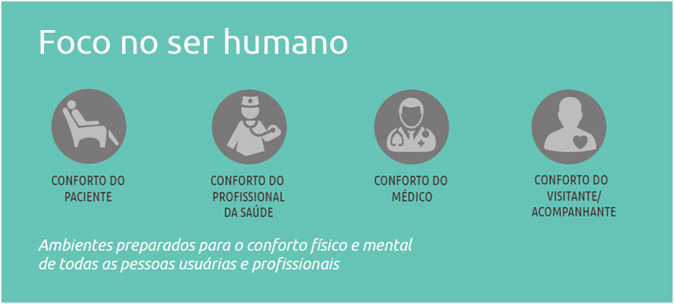 imagem-sobre-foco-no-ser-humano