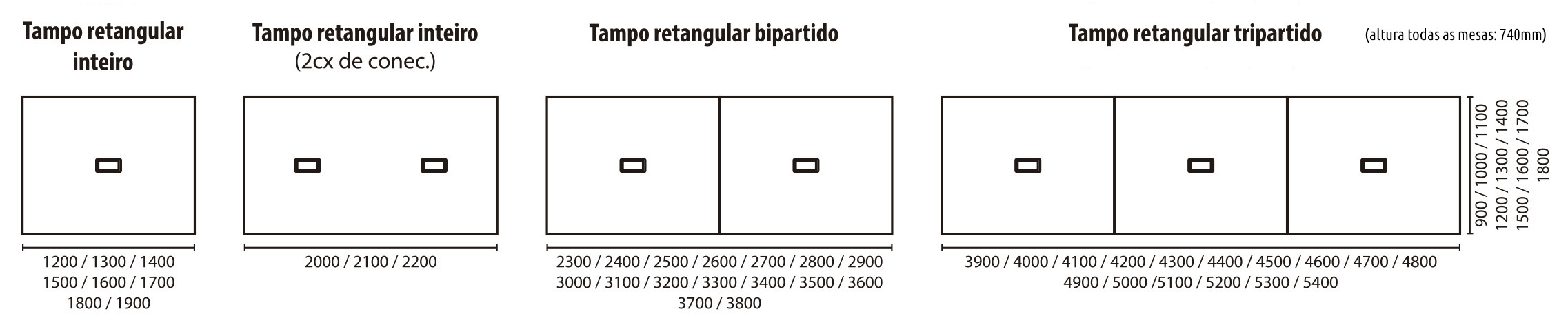 medidas_mesas_reunioes-1